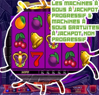 Casino machine a sous gratuites sans telechargement