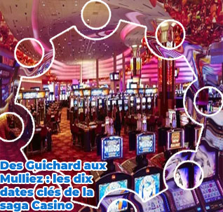 Casino supermarché chine